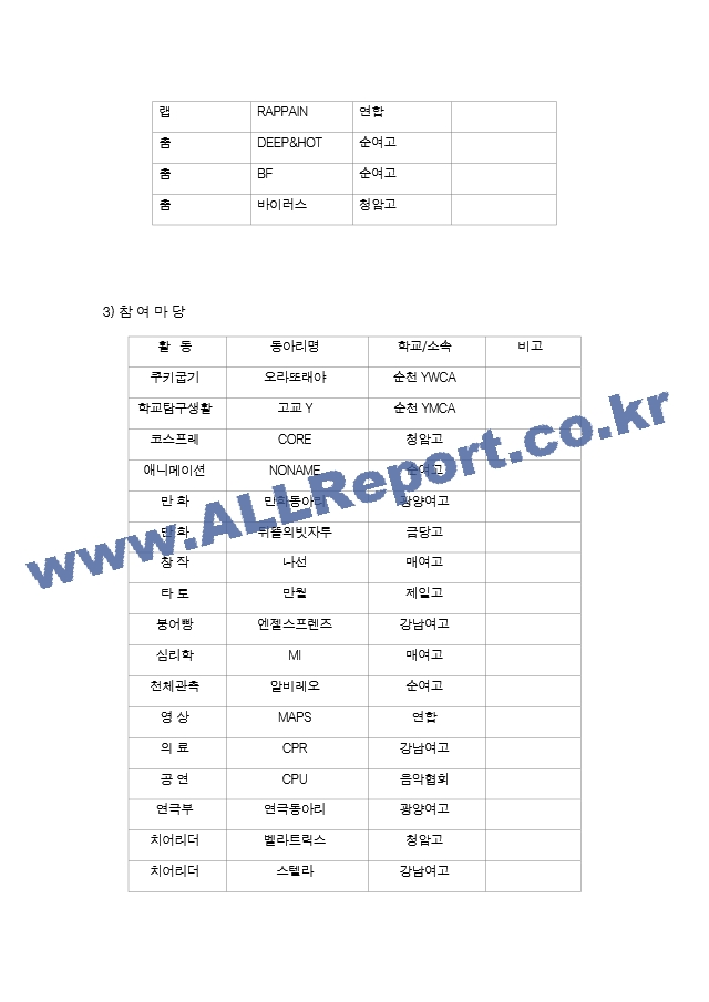 [축제 사업계획서] 순천시 동아리박람회 최종 계획.hwp